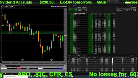 Live Trading, Crypto, Stocks