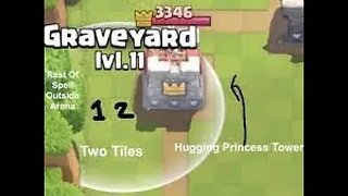 GRAVEYARD = SKILL