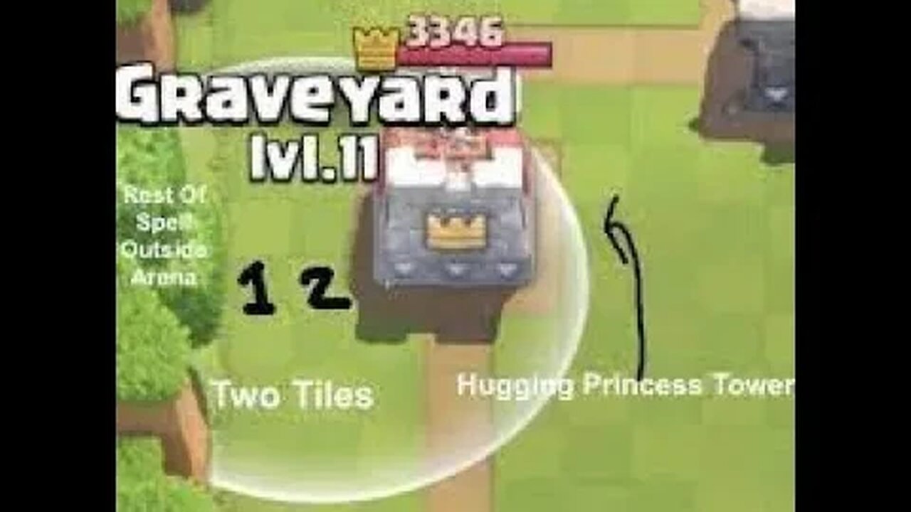 GRAVEYARD = SKILL