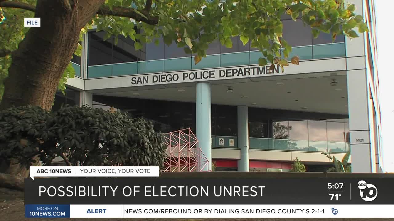 Law enforcement agencies preparing for election unrest in SD