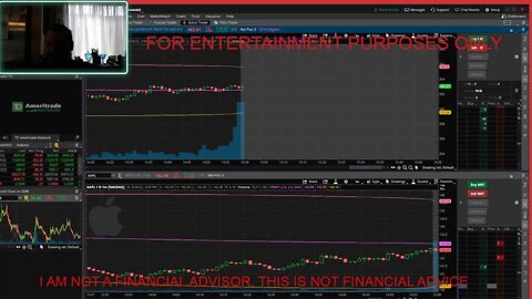 what till happen with the $spy today? live day trading