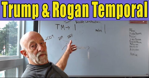 Clif High - 39 Days to Melee - Trump & Rogan Temporal Marker & other manifestations