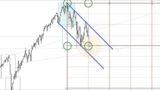 September 23 2022 Plus3 Futures and Commodities Show