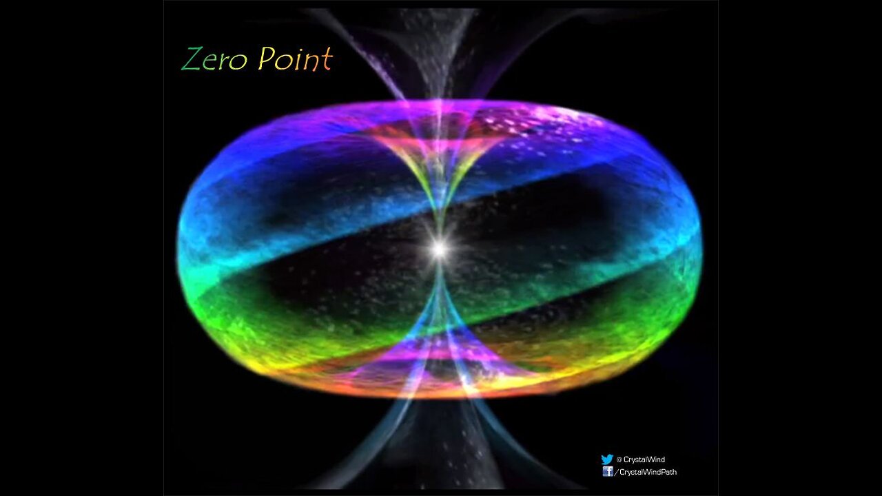 Zero Point Energy