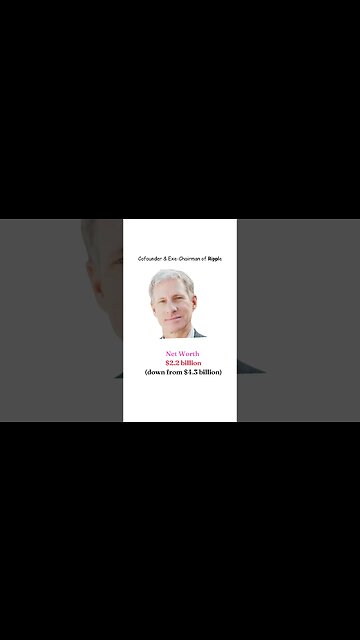 "TOP 10 Millionaires Who Lost their FORTUNE in CRYPTO Overnight"😱😱| CRYPTO LOSERS😭😭😭