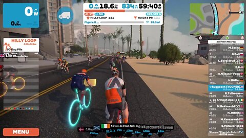 Zwift + MUZIC