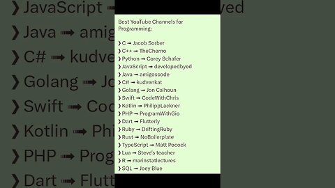 Best YouTube Channel for Programming #iubire #kfueit #programming