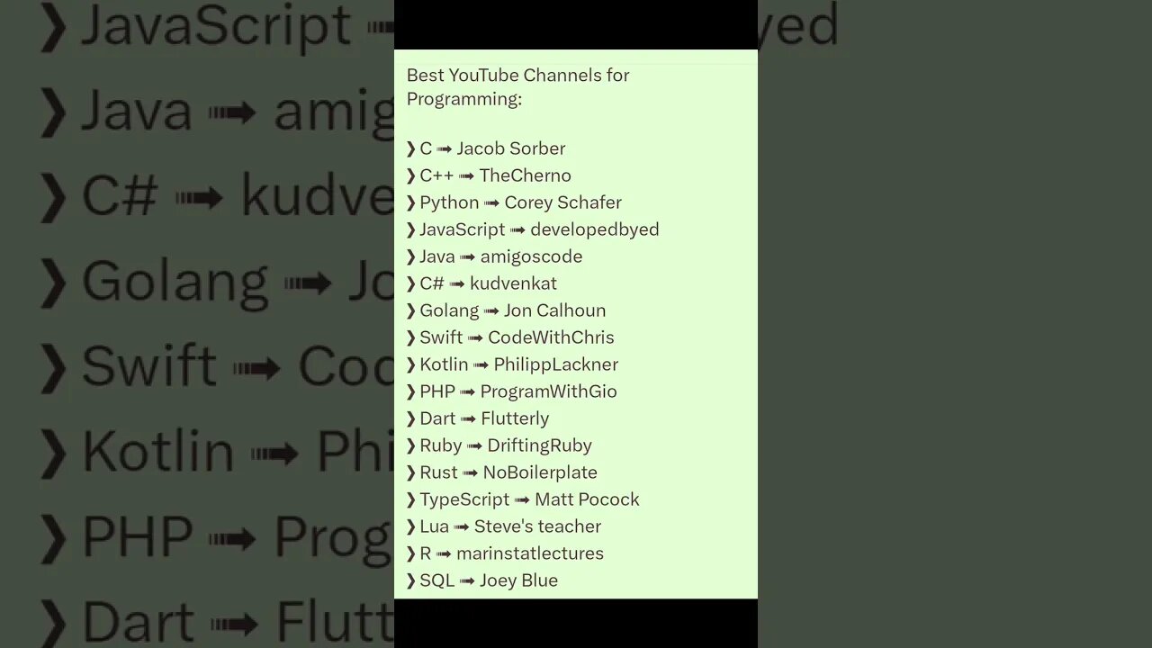 Best YouTube Channel for Programming #iubire #kfueit #programming