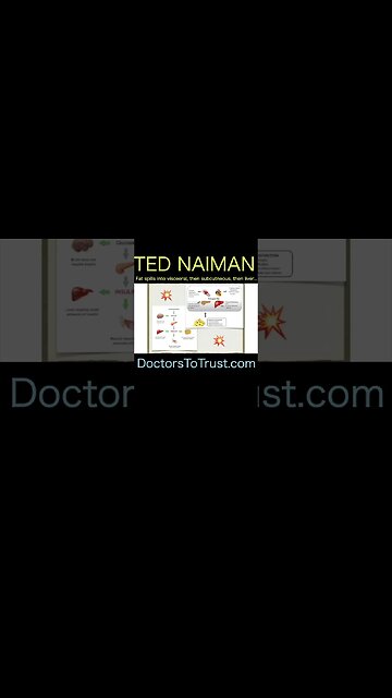 Ted Naiman D