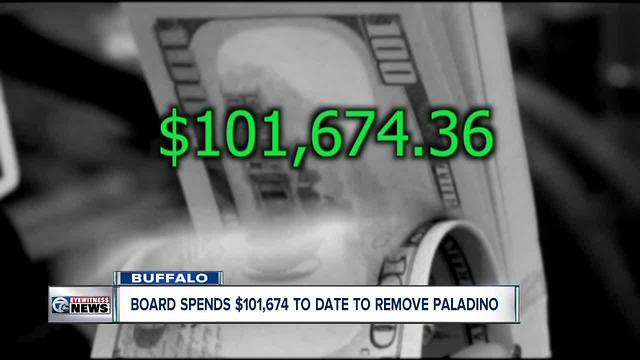 I-TEAM: Buffalo BOE spends six figures in Paladino removal hearing