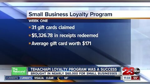 City of Tehachapi wraps up loyalty program