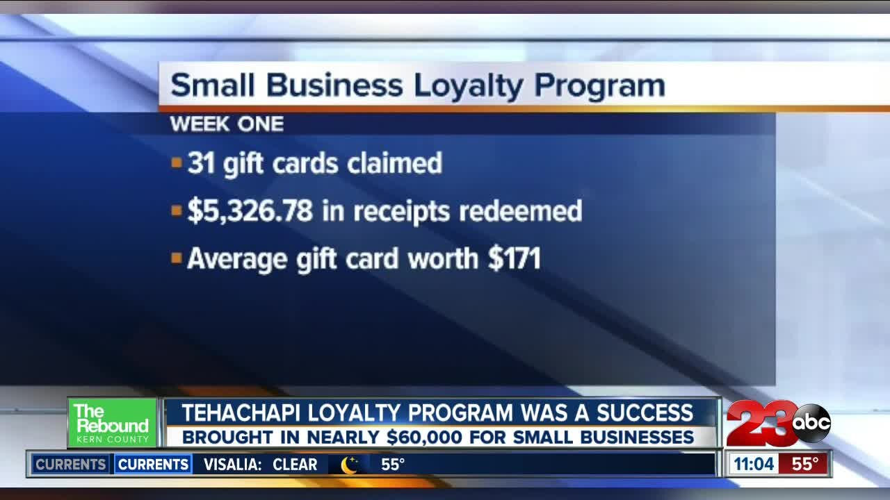 City of Tehachapi wraps up loyalty program