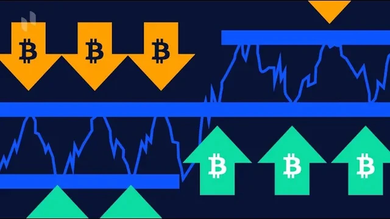 Where To Buy The Dip On Bitcoin (BTC) & Ethereum (ETH) ??? My Price Targets & Analysis!!!