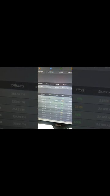 I Just Hit a Solo Block With 19% Effort