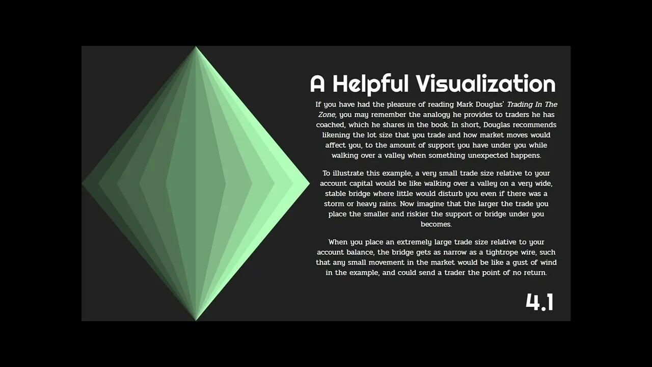 4 Lot Sizes How To Calculate Them