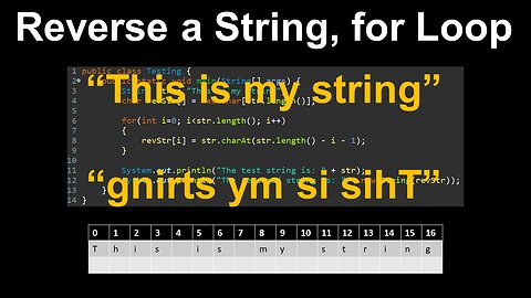 Algorithms using Strings, for Loops, Reverse a String - AP Computer Science A