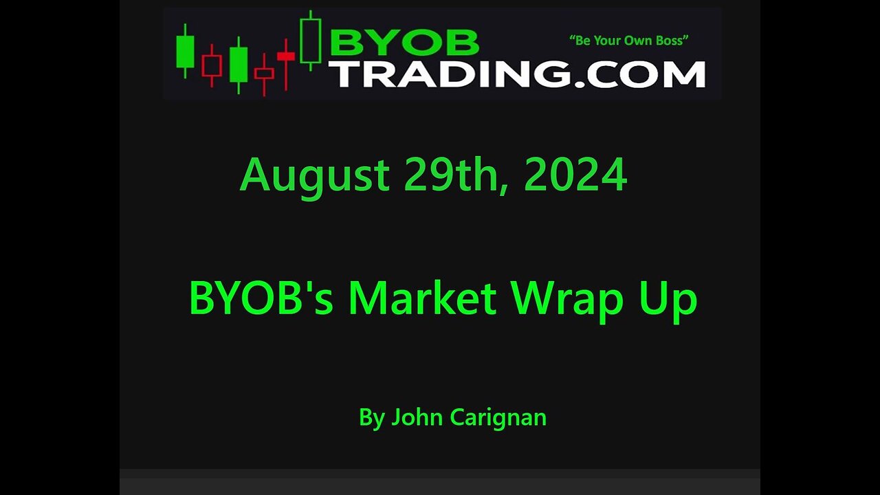 August 29th, 2024 BYOB Market Wrap Up. For educational purposes only.