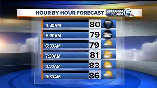 South Florida Wednesday morning forecast (10/11/17)