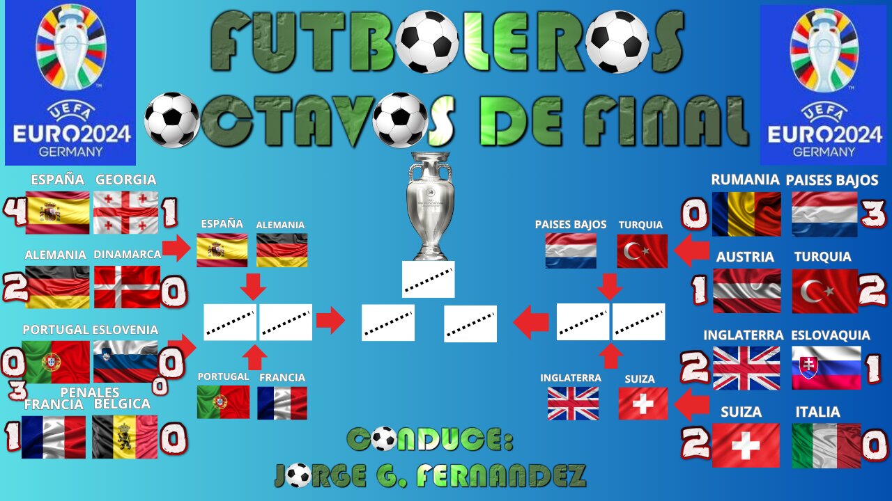 Octavos de Final de la Eurocopa 2024