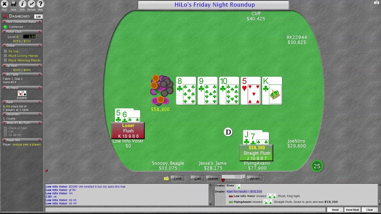 FA rocks I probably can't win ... it's OK !!!!!!