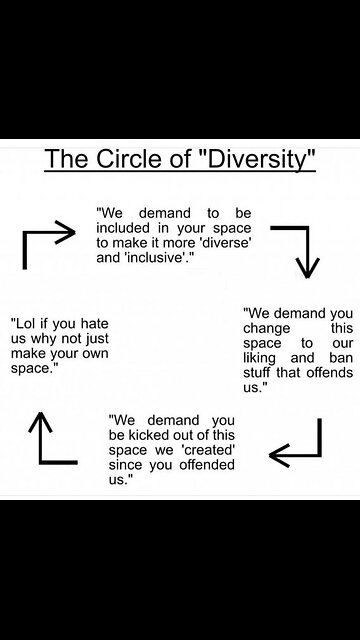 Comedian ROASTS Triggered woke liberal hypocrite democrat cult DEI Protester🤣 ALL HELL BREAKS LOOSE