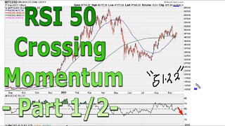 RSI 50 Crossing Momentum - Part 1/2 - #1447