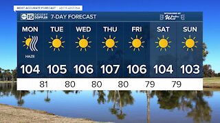 Triple digits through the week