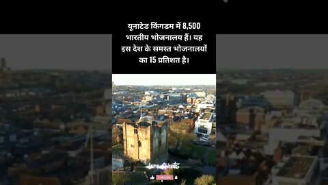 #3 - इंग्लैंड के बारे में रोचक तथ्य | Interesting facts about England #loreshorts #shorts