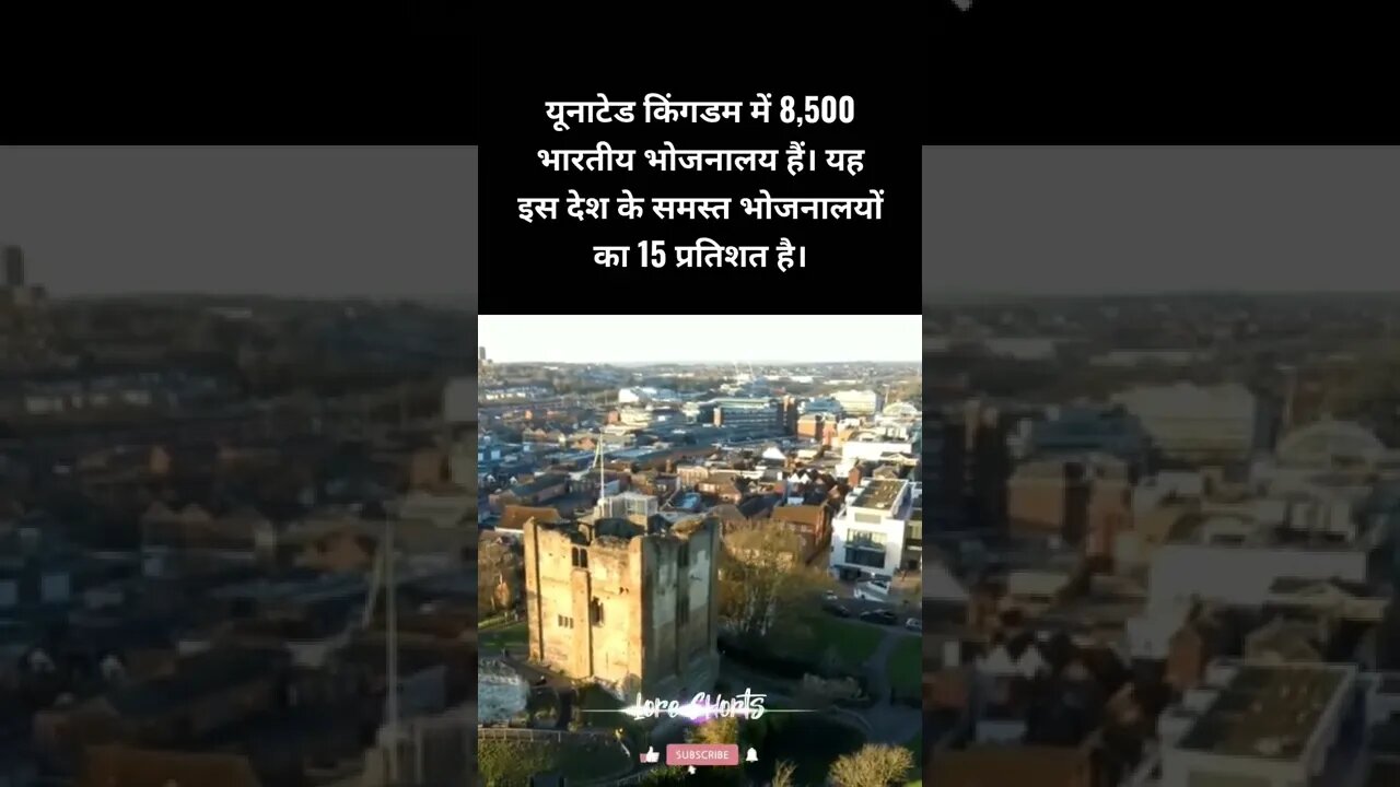 #3 - इंग्लैंड के बारे में रोचक तथ्य | Interesting facts about England #loreshorts #shorts
