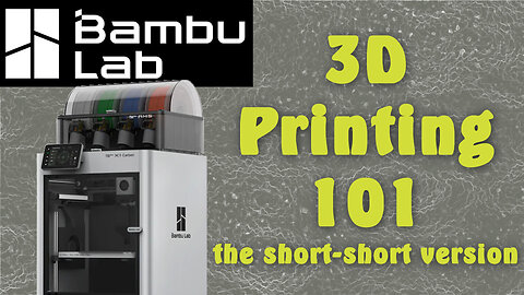 3D Printing 101 Why You Should Consider One for Your Shop