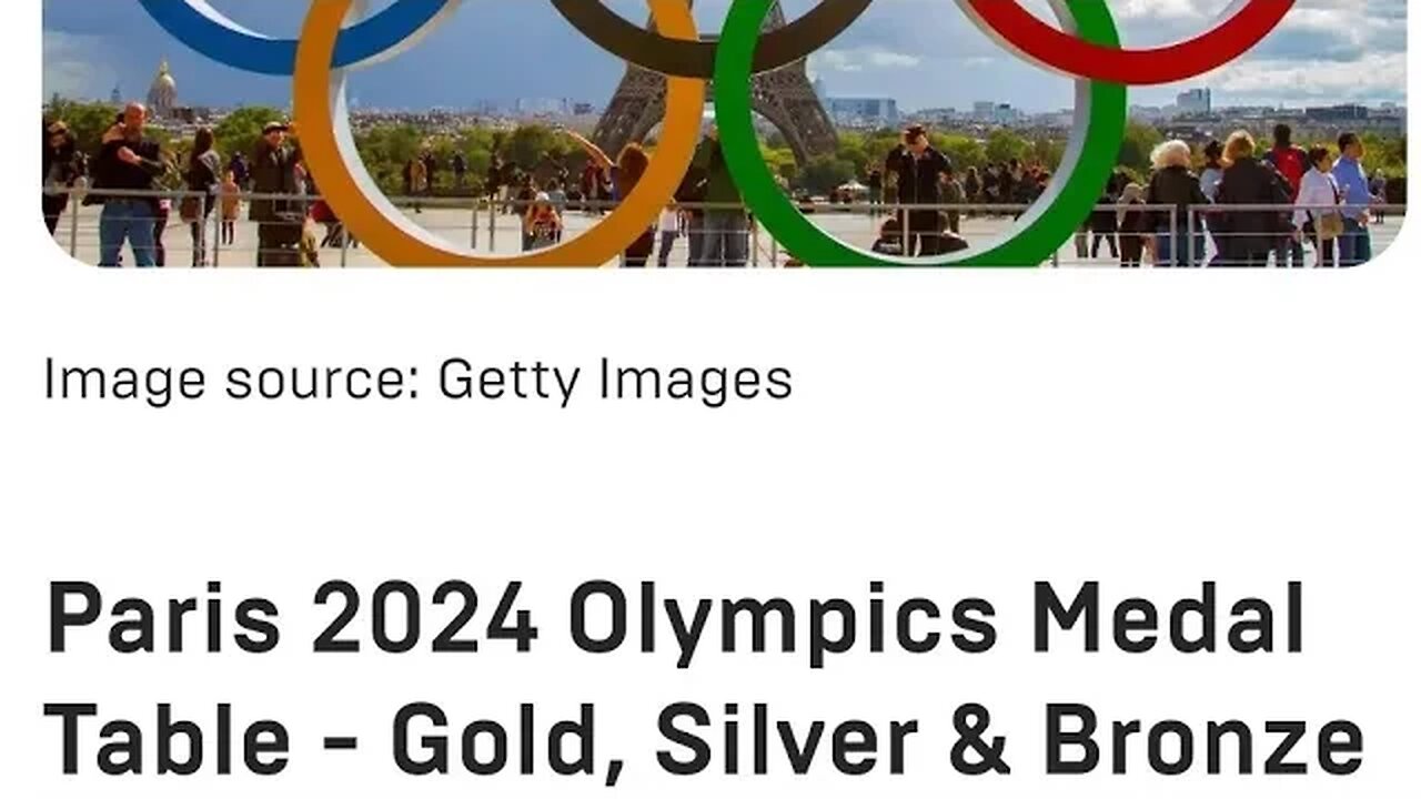 Paris 2024 Olympics Medal Table - Gold, Silver & Bronze