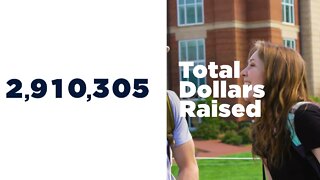 Flames Giving Day Recap 2021