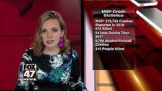 MSP: Deadly crashes dropped in 2018