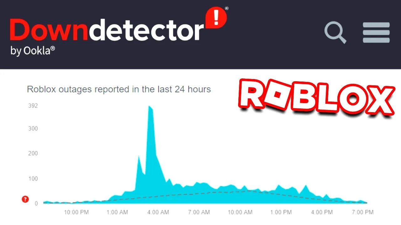 Roblox's Servers Were Down Earlier Today.. (Pet Simulator X)
