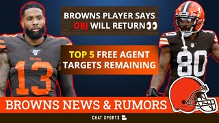 Browns NFL Free Agency Targets Ft. Jarvis Landry + Odell Beckham Jr. Rumors | Deshaun Watson News