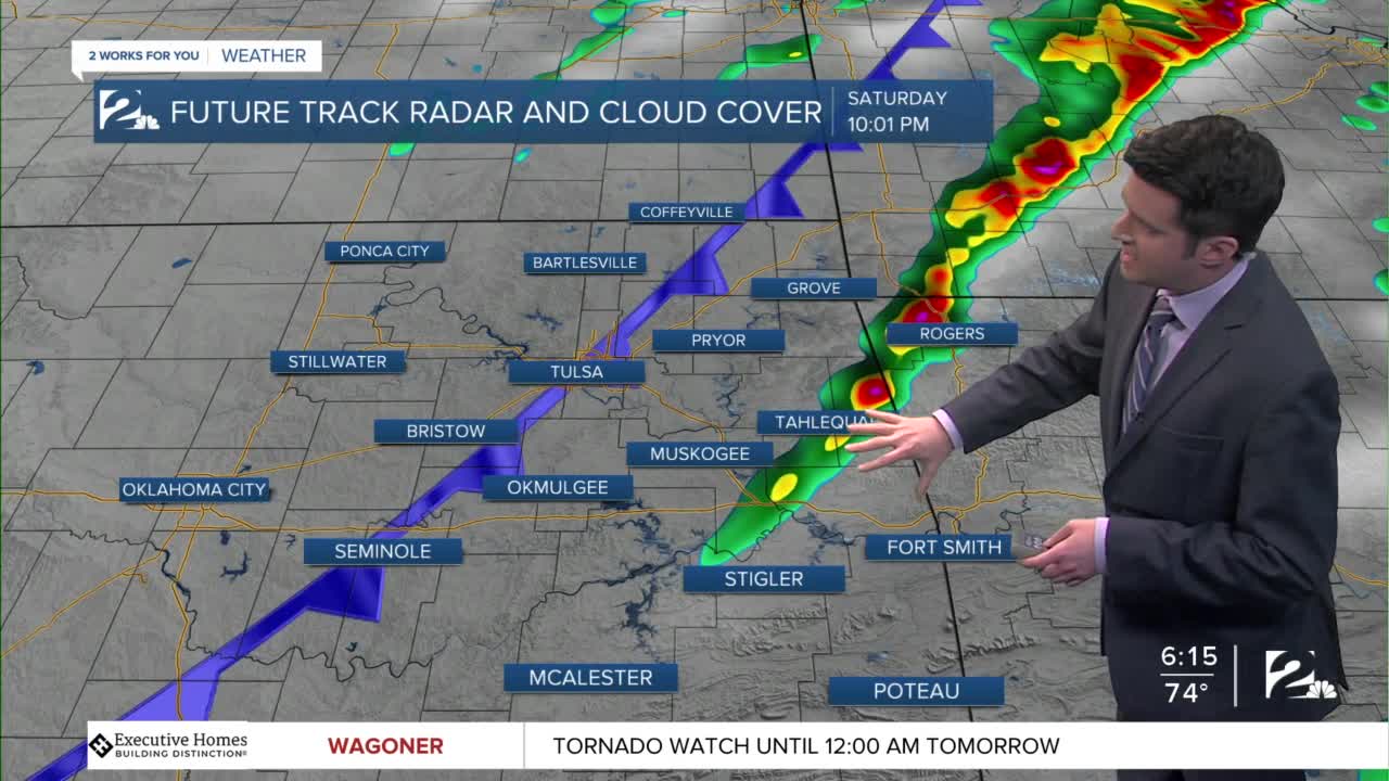 Saturday 6pm Weathercast