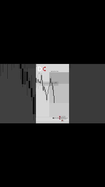 Las Mejores señales de FOREX