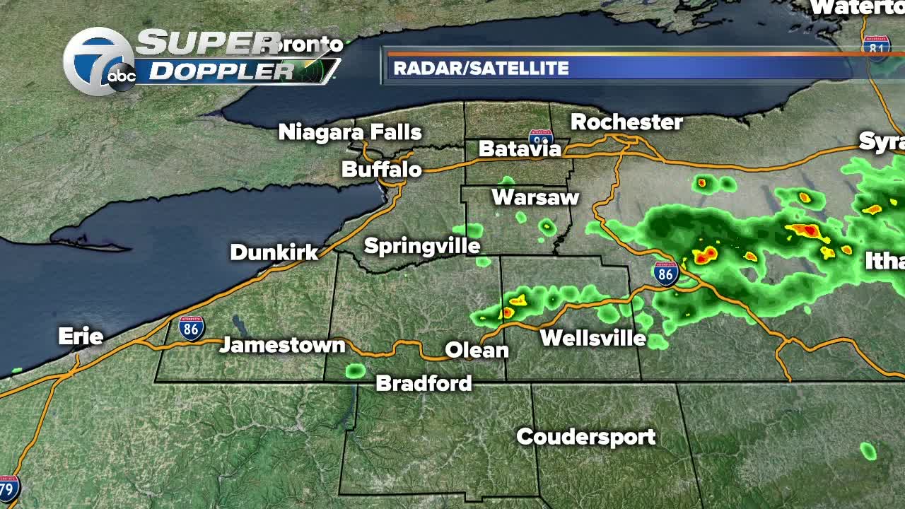 Quick Wednesday weather update