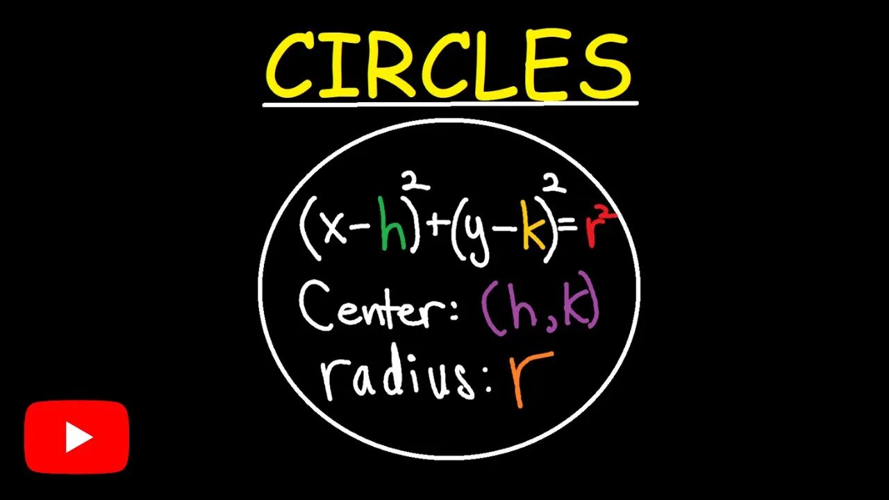 Mastermind: Circles | KUTA Software | Precalculus | Conic Section