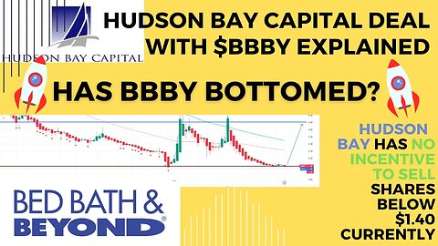 Is $BBBY Ready To Make A Comeback? Hudson Bay Capital Today Has No Incentive To Sell Based On Deal