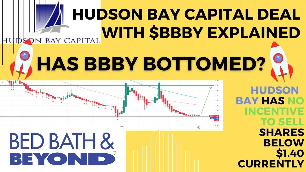 Is $BBBY Ready To Make A Comeback? Hudson Bay Capital Today Has No Incentive To Sell Based On Deal