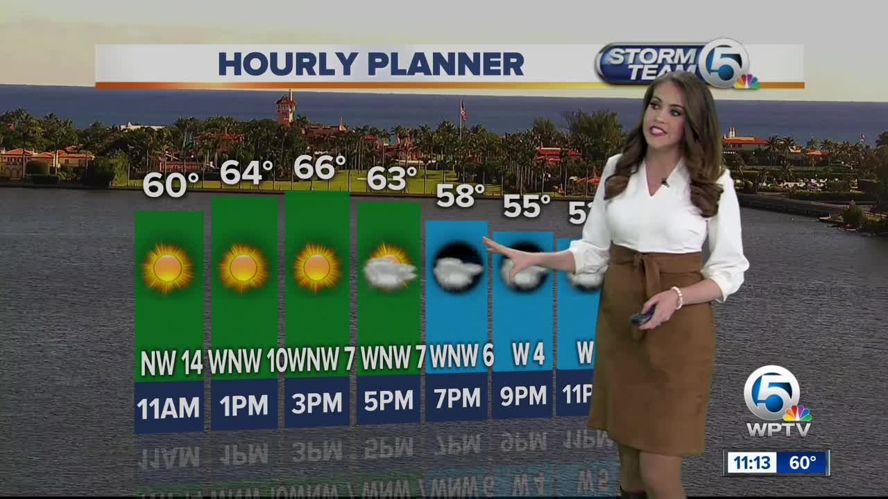 South Florida Tuesday afternoon forecast (12/3/19)