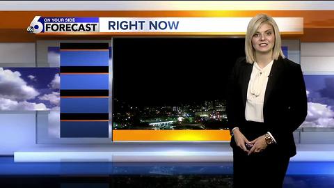 The weekend starts cooler, chance showers stick around through Sunday