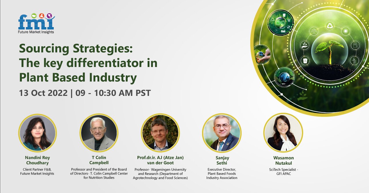 Sourcing Strategies: The key differentiator in Plant Based Industry