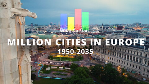 Million Cities in EUROPE 1950-2035