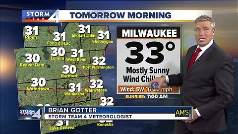 Brian Niznansky's 10p Storm Team 4Cast