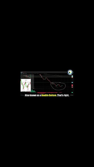 AmericanDreamTrading Double Bottom Trading Strategy Stock Market Training Pro Tips!