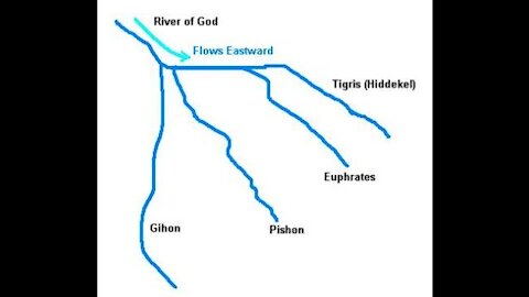 20170103 The Four Rivers Of The Garden Of Eden