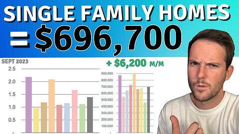 Calgary Real Estate Update 👉🏻 How much is a House in Calgary? 🏡