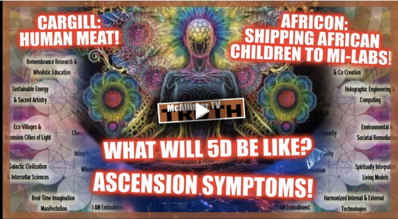 CARGILL CORP = HUMAN MEAT! AFRICON = KIDS TO MILABS! ASCENSION TIPS AND SYMPTOMS!